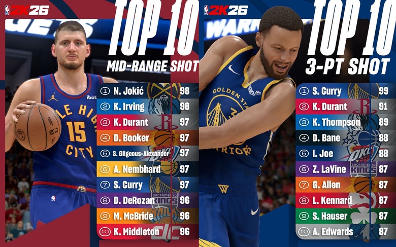 NBA 2K26 MOD APK